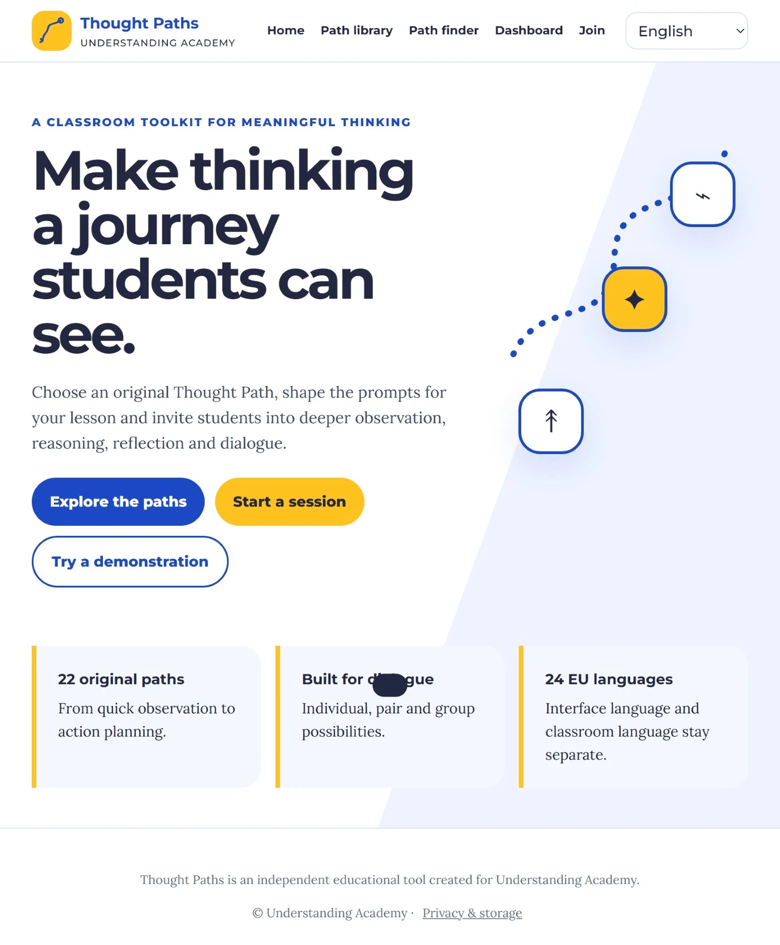 Thought Paths educational app for reflection, deeper learning and classroom dialogue