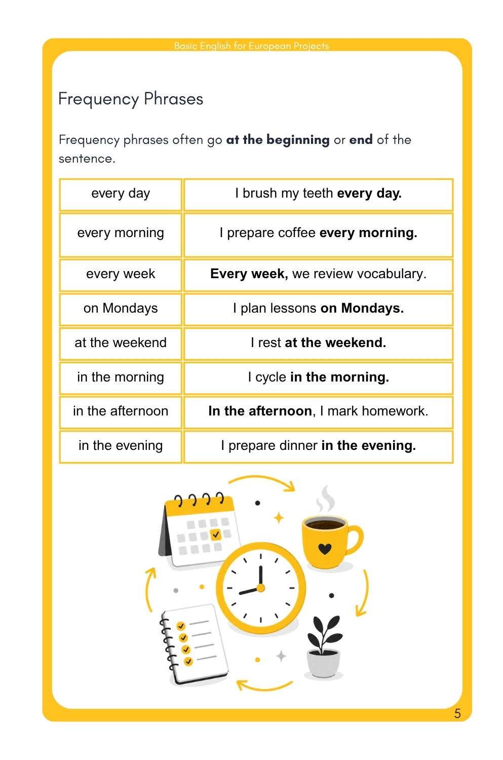 Frequency phrases page with examples for everyday routines