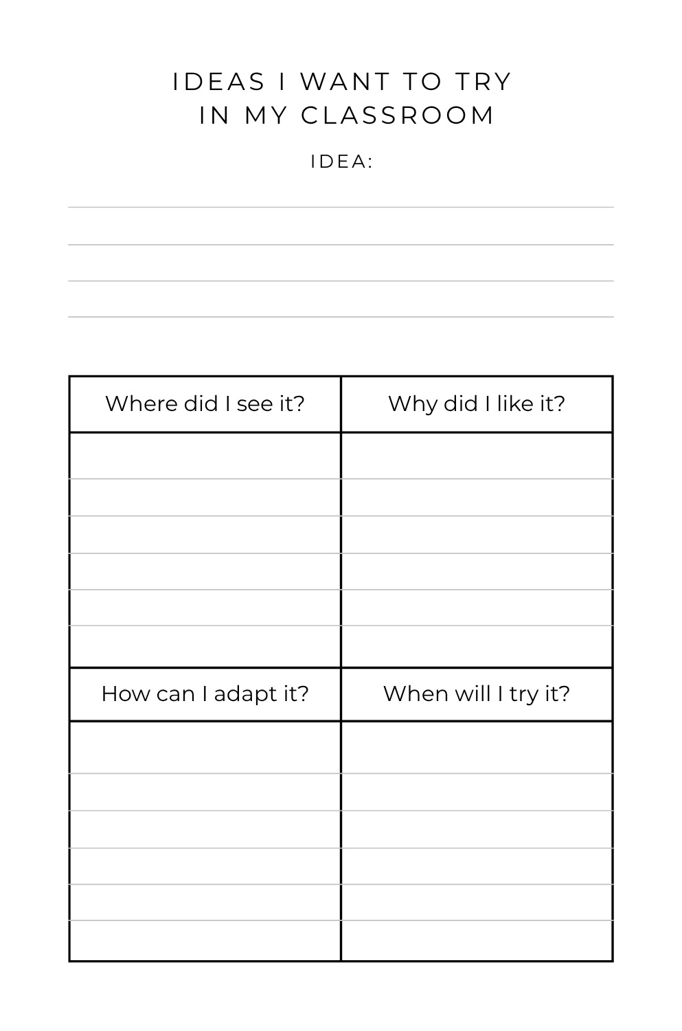 Ideas to try page for adapting observed teaching practices